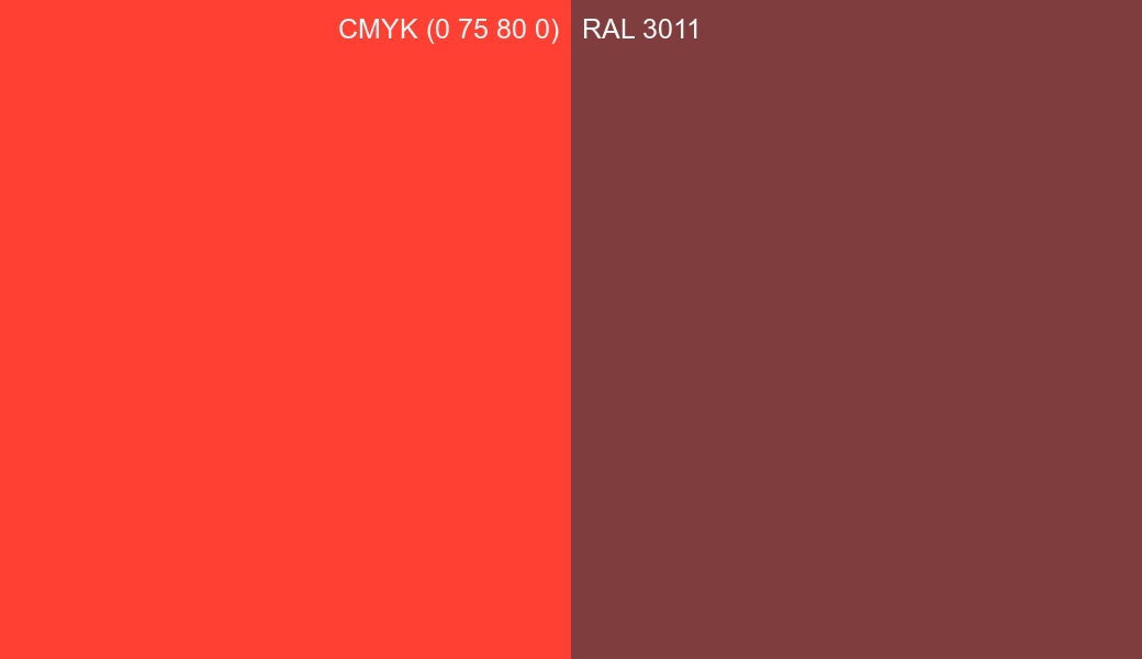 CMYK Color CMYK (0 75 80 0) vs RAL 3011 side by side comparison CMYK Color CMYK (0 75 80 0) vs RAL 3011 side by side comparison