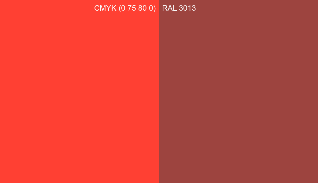 CMYK Color CMYK (0 75 80 0) vs RAL 3013 side by side comparison CMYK Color CMYK (0 75 80 0) vs RAL 3013 side by side comparison