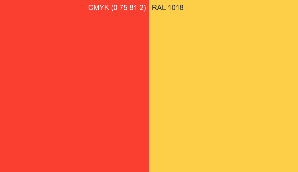 CMYK Color CMYK (0 75 81 2) vs RAL 1018 side by side comparison CMYK Color CMYK (0 75 81 2) vs RAL 1018 side by side comparison