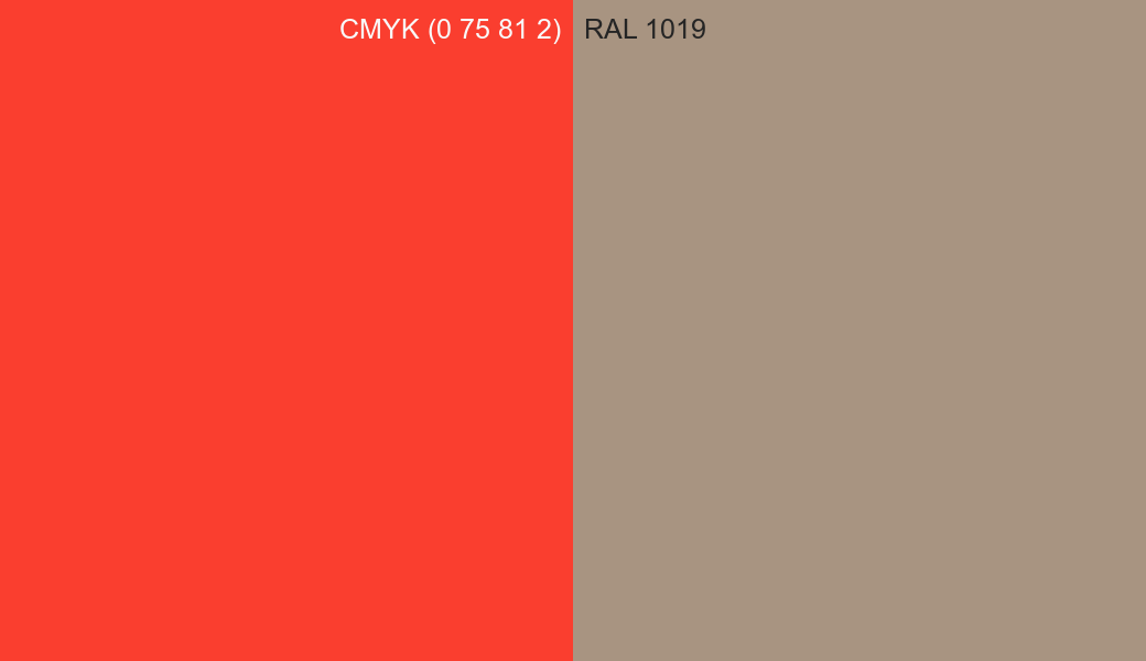 CMYK Color CMYK (0 75 81 2) vs RAL 1019 side by side comparison CMYK Color CMYK (0 75 81 2) vs RAL 1019 side by side comparison