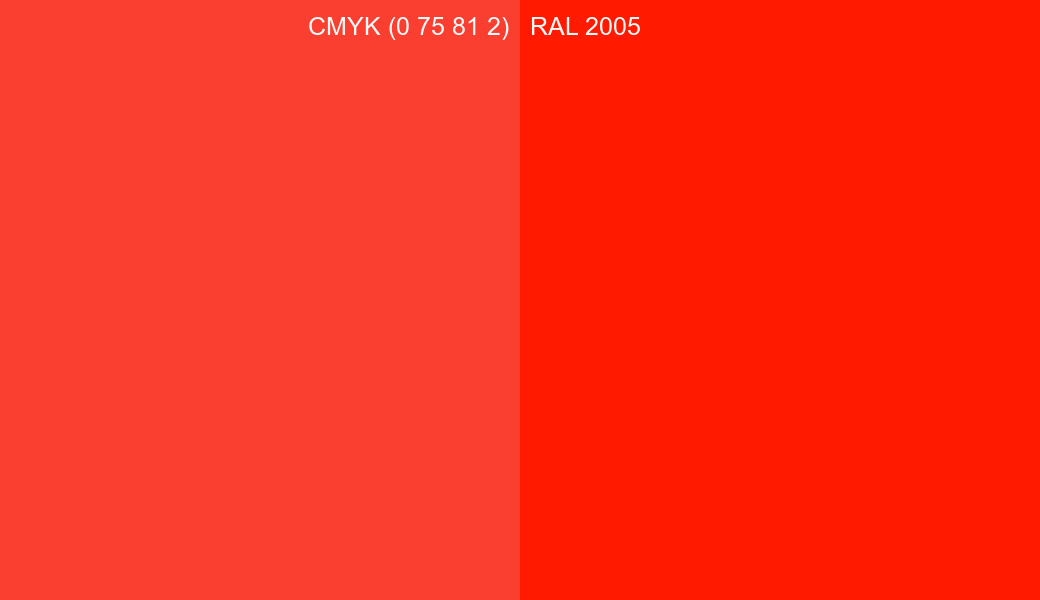CMYK Color CMYK (0 75 81 2) vs RAL 2005 side by side comparison CMYK Color CMYK (0 75 81 2) vs RAL 2005 side by side comparison