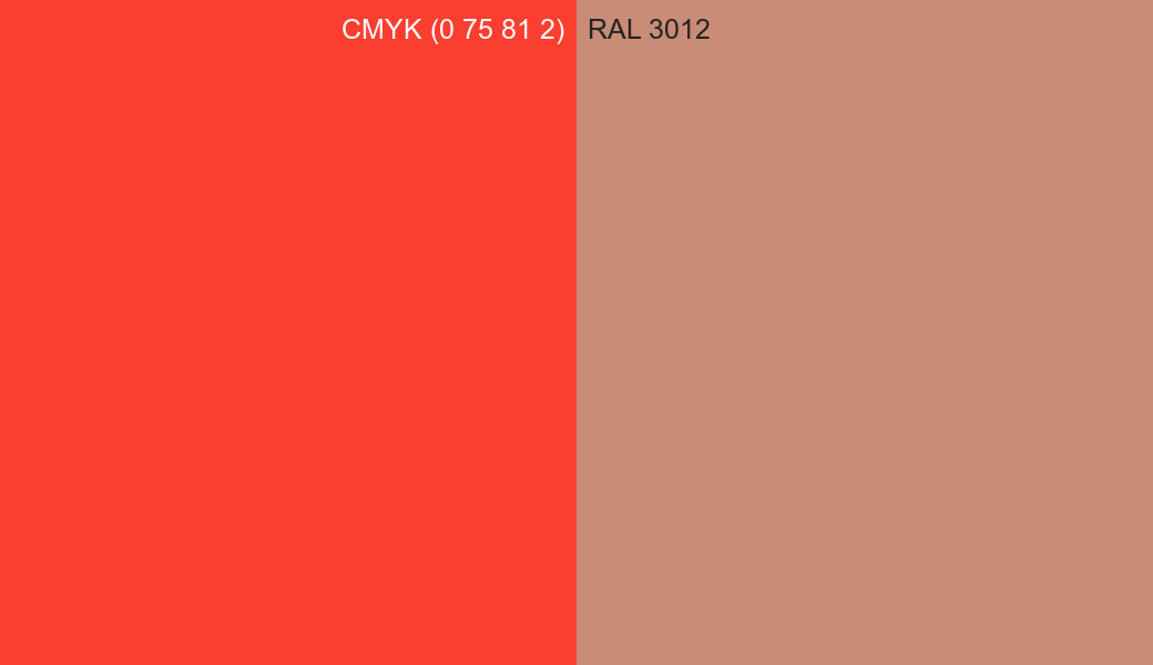 CMYK Color CMYK (0 75 81 2) vs RAL 3012 side by side comparison CMYK Color CMYK (0 75 81 2) vs RAL 3012 side by side comparison