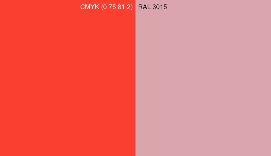 CMYK Color CMYK (0 75 81 2) vs RAL 3015 side by side comparison CMYK Color CMYK (0 75 81 2) vs RAL 3015 side by side comparison