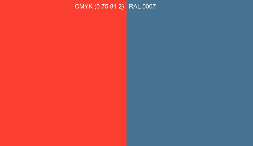 CMYK Color CMYK (0 75 81 2) vs RAL 5007 side by side comparison CMYK Color CMYK (0 75 81 2) vs RAL 5007 side by side comparison