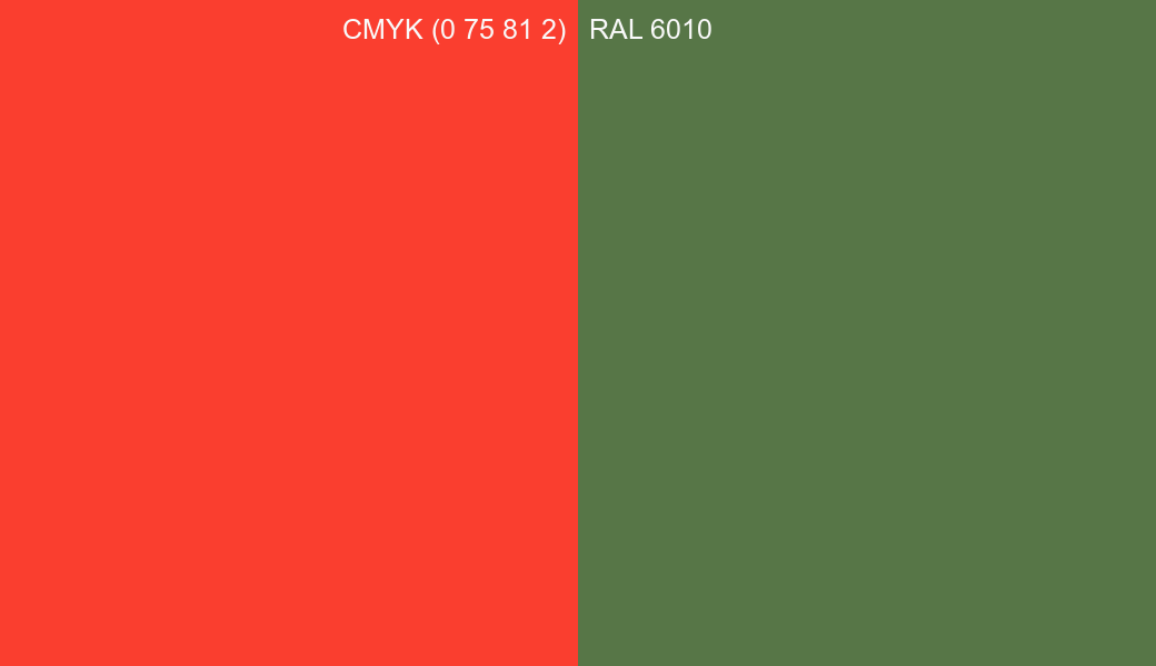CMYK Color CMYK (0 75 81 2) vs RAL 6010 side by side comparison CMYK Color CMYK (0 75 81 2) vs RAL 6010 side by side comparison