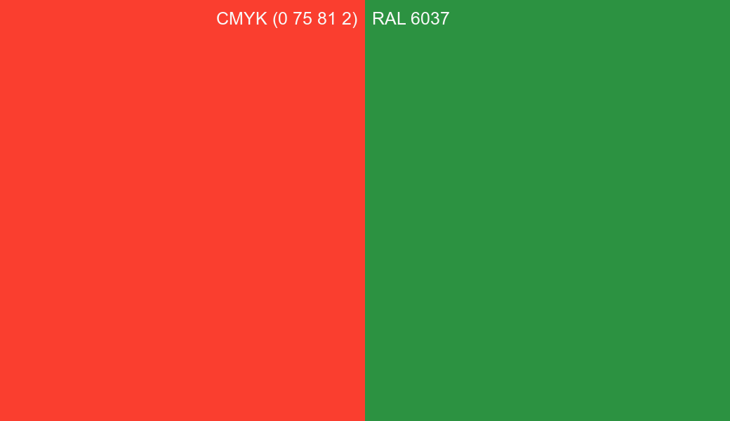 CMYK Color CMYK (0 75 81 2) vs RAL 6037 side by side comparison CMYK Color CMYK (0 75 81 2) vs RAL 6037 side by side comparison