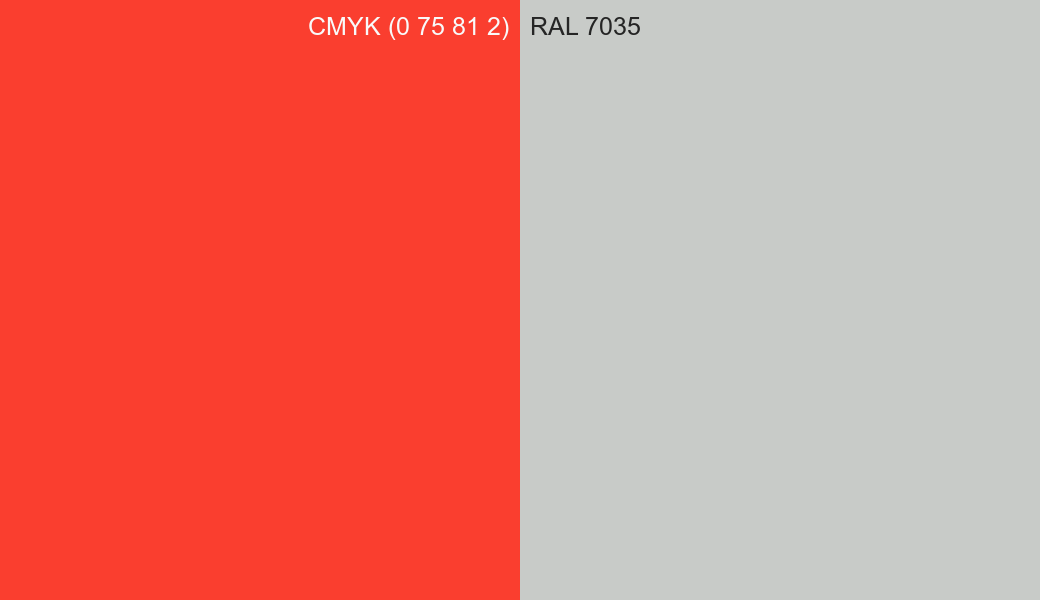 CMYK Color CMYK (0 75 81 2) vs RAL 7035 side by side comparison CMYK Color CMYK (0 75 81 2) vs RAL 7035 side by side comparison