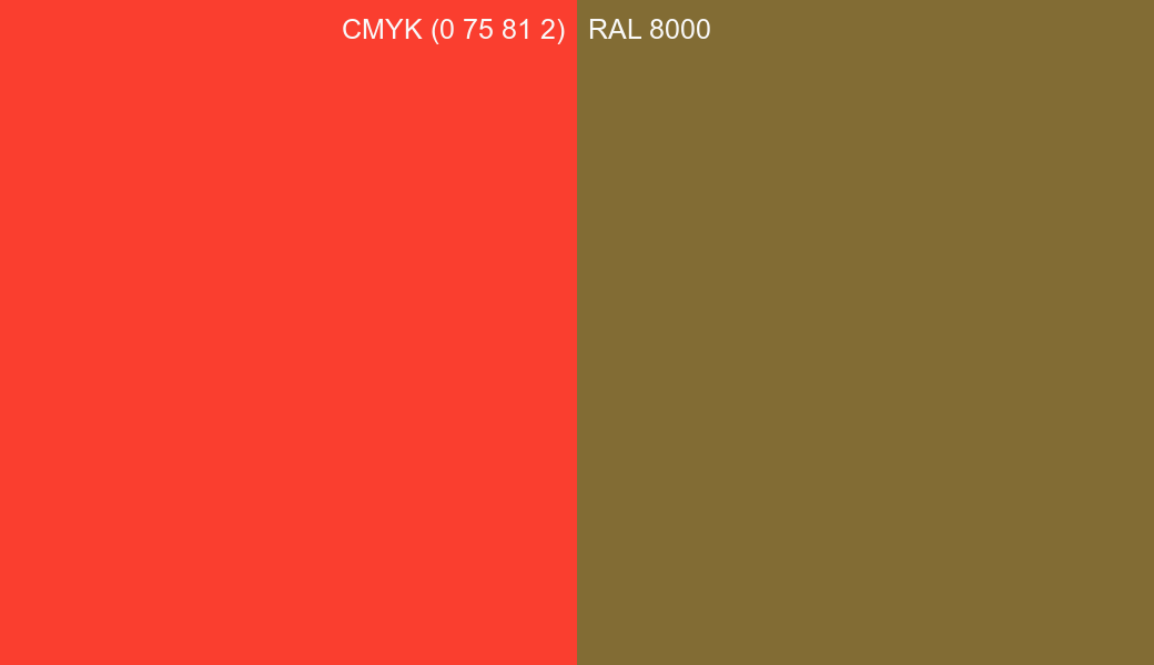 CMYK Color CMYK (0 75 81 2) vs RAL 8000 side by side comparison CMYK Color CMYK (0 75 81 2) vs RAL 8000 side by side comparison