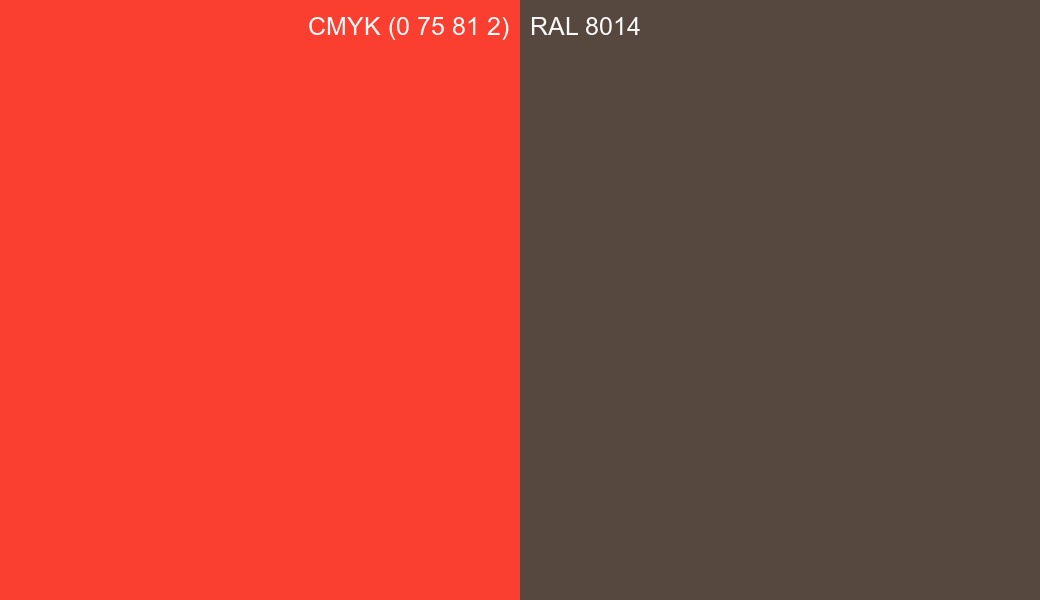 CMYK Color CMYK (0 75 81 2) vs RAL 8014 side by side comparison CMYK Color CMYK (0 75 81 2) vs RAL 8014 side by side comparison