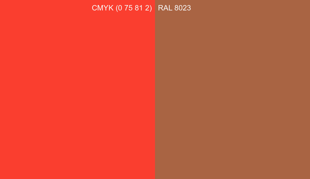 CMYK Color CMYK (0 75 81 2) vs RAL 8023 side by side comparison CMYK Color CMYK (0 75 81 2) vs RAL 8023 side by side comparison