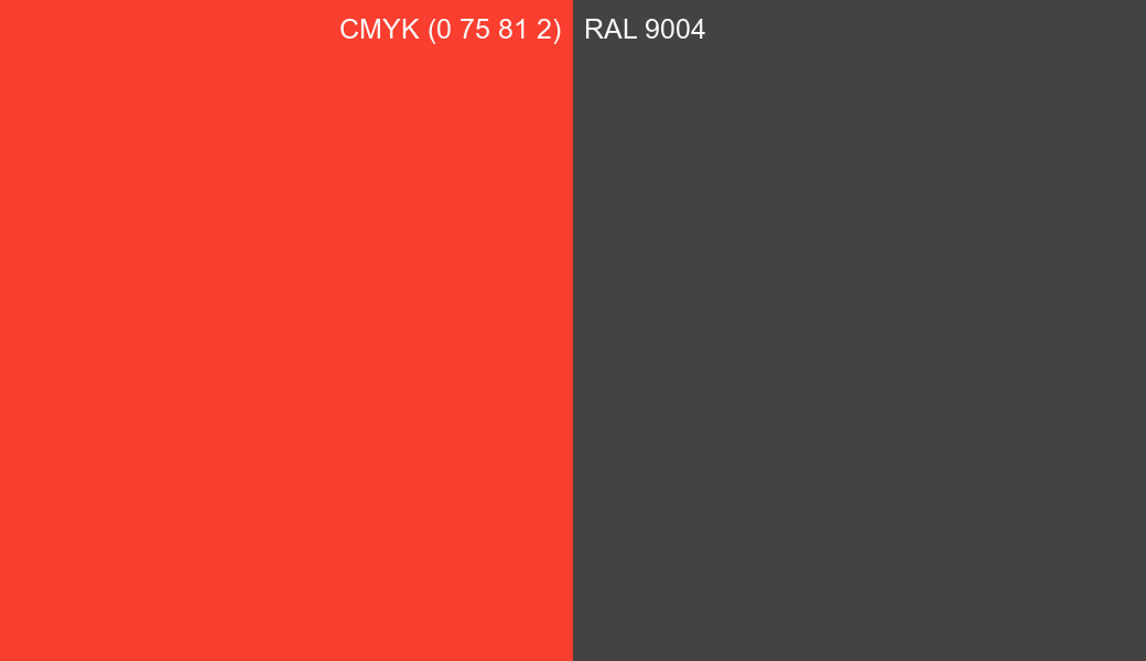 CMYK Color CMYK (0 75 81 2) vs RAL 9004 side by side comparison CMYK Color CMYK (0 75 81 2) vs RAL 9004 side by side comparison
