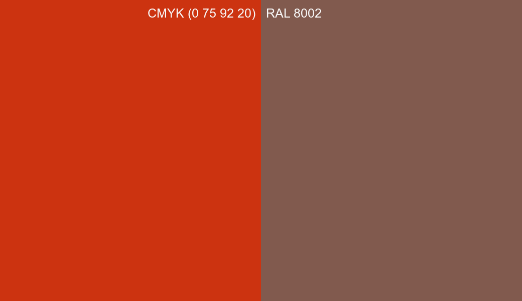 CMYK Color CMYK (0 75 92 20) vs RAL 8002 side by side comparison CMYK Color CMYK (0 75 92 20) vs RAL 8002 side by side comparison