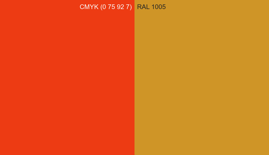 CMYK Color CMYK (0 75 92 7) vs RAL 1005 side by side comparison CMYK Color CMYK (0 75 92 7) vs RAL 1005 side by side comparison