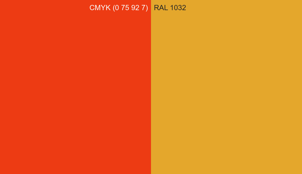 CMYK Color CMYK (0 75 92 7) vs RAL 1032 side by side comparison CMYK Color CMYK (0 75 92 7) vs RAL 1032 side by side comparison