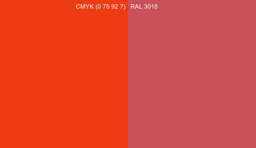 CMYK Color CMYK (0 75 92 7) vs RAL 3018 side by side comparison CMYK Color CMYK (0 75 92 7) vs RAL 3018 side by side comparison