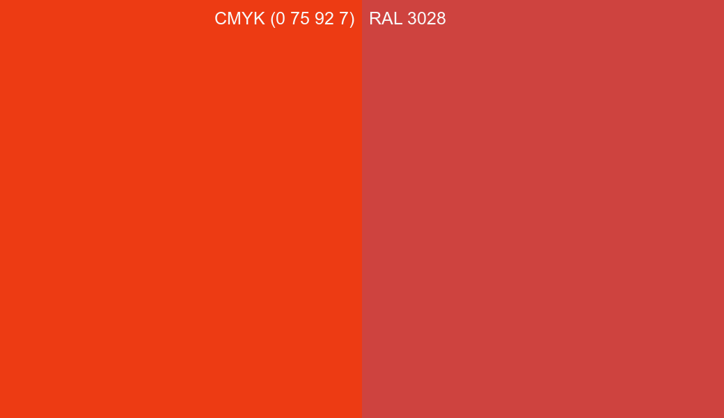 CMYK Color CMYK (0 75 92 7) vs RAL 3028 side by side comparison CMYK Color CMYK (0 75 92 7) vs RAL 3028 side by side comparison