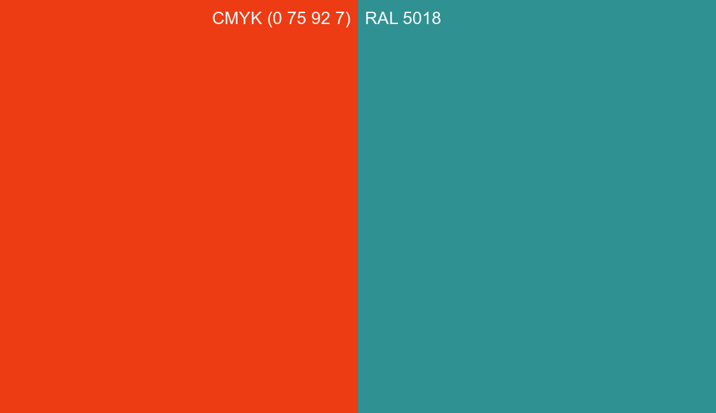 CMYK Color CMYK (0 75 92 7) vs RAL 5018 side by side comparison CMYK Color CMYK (0 75 92 7) vs RAL 5018 side by side comparison
