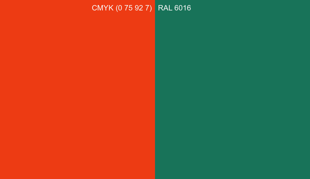 CMYK Color CMYK (0 75 92 7) vs RAL 6016 side by side comparison CMYK Color CMYK (0 75 92 7) vs RAL 6016 side by side comparison