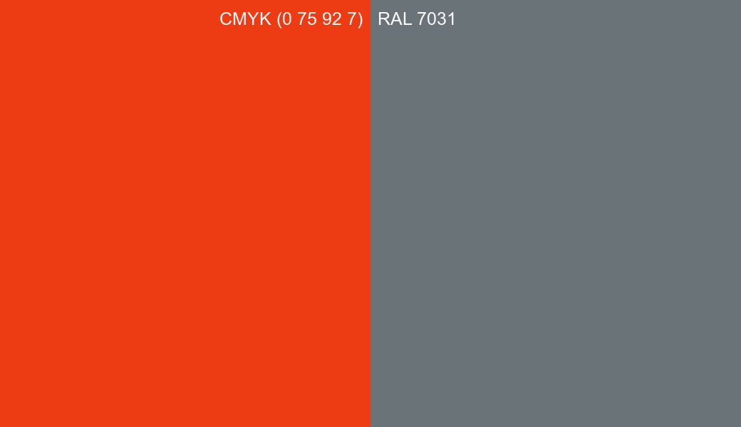 CMYK Color CMYK (0 75 92 7) vs RAL 7031 side by side comparison CMYK Color CMYK (0 75 92 7) vs RAL 7031 side by side comparison