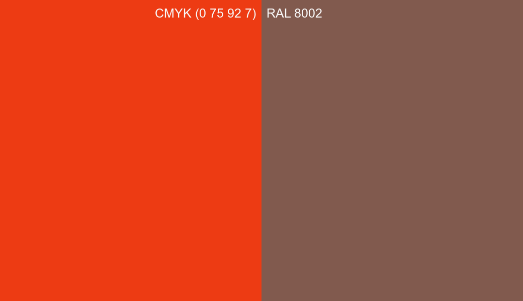 CMYK Color CMYK (0 75 92 7) vs RAL 8002 side by side comparison CMYK Color CMYK (0 75 92 7) vs RAL 8002 side by side comparison