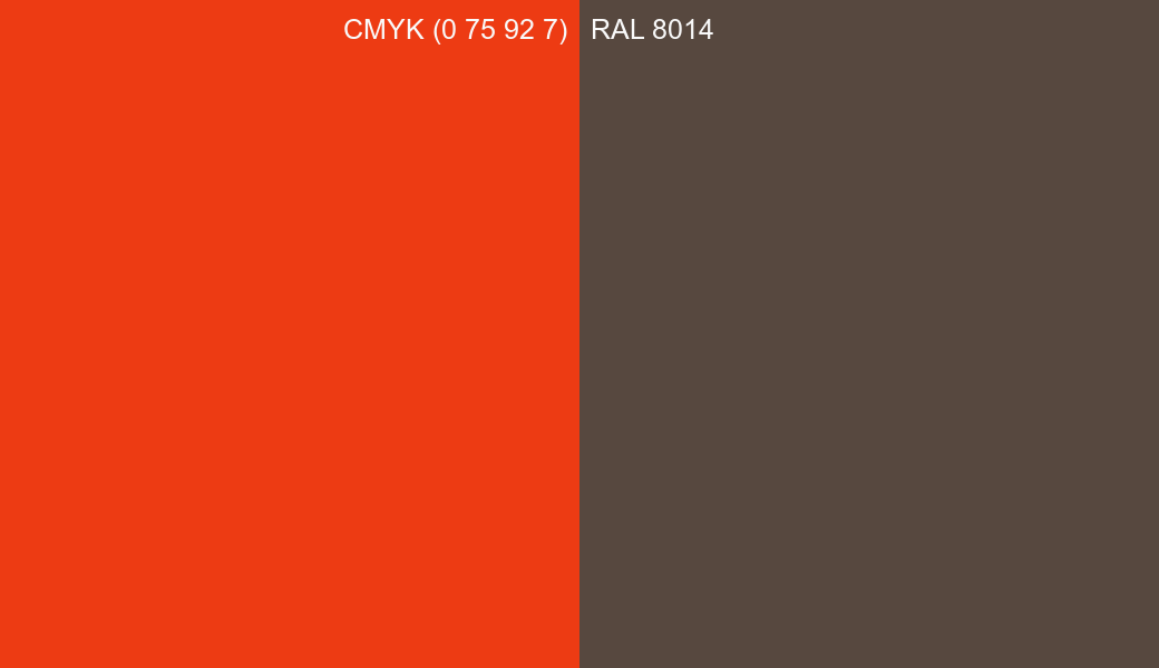 CMYK Color CMYK (0 75 92 7) vs RAL 8014 side by side comparison CMYK Color CMYK (0 75 92 7) vs RAL 8014 side by side comparison