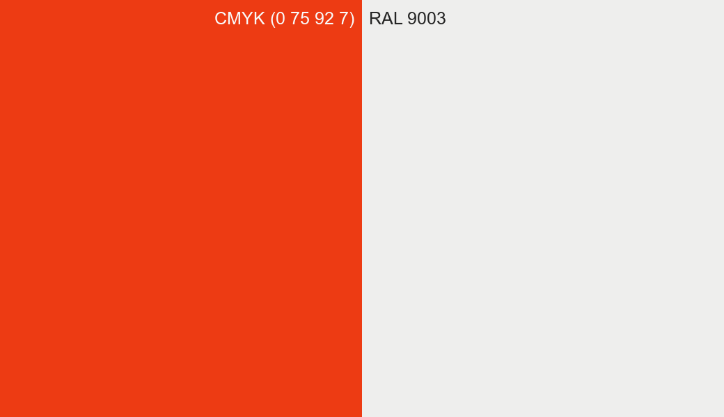 CMYK Color CMYK (0 75 92 7) vs RAL 9003 side by side comparison CMYK Color CMYK (0 75 92 7) vs RAL 9003 side by side comparison