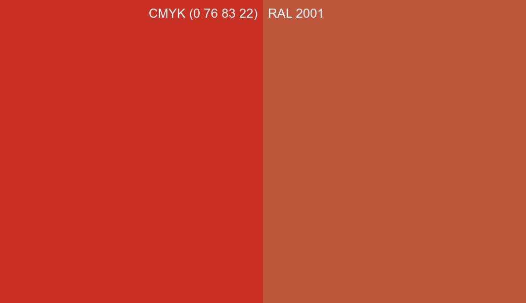 CMYK Color CMYK (0 76 83 22) vs RAL 2001 side by side comparison CMYK Color CMYK (0 76 83 22) vs RAL 2001 side by side comparison