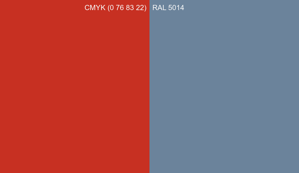 CMYK Color CMYK (0 76 83 22) vs RAL 5014 side by side comparison CMYK Color CMYK (0 76 83 22) vs RAL 5014 side by side comparison