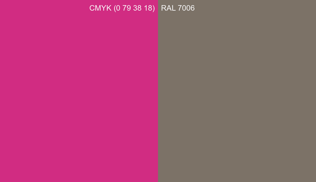 CMYK Color CMYK (0 79 38 18) vs RAL 7006 side by side comparison CMYK Color CMYK (0 79 38 18) vs RAL 7006 side by side comparison