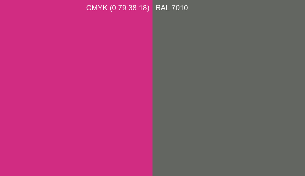 CMYK Color CMYK (0 79 38 18) vs RAL 7010 side by side comparison CMYK Color CMYK (0 79 38 18) vs RAL 7010 side by side comparison