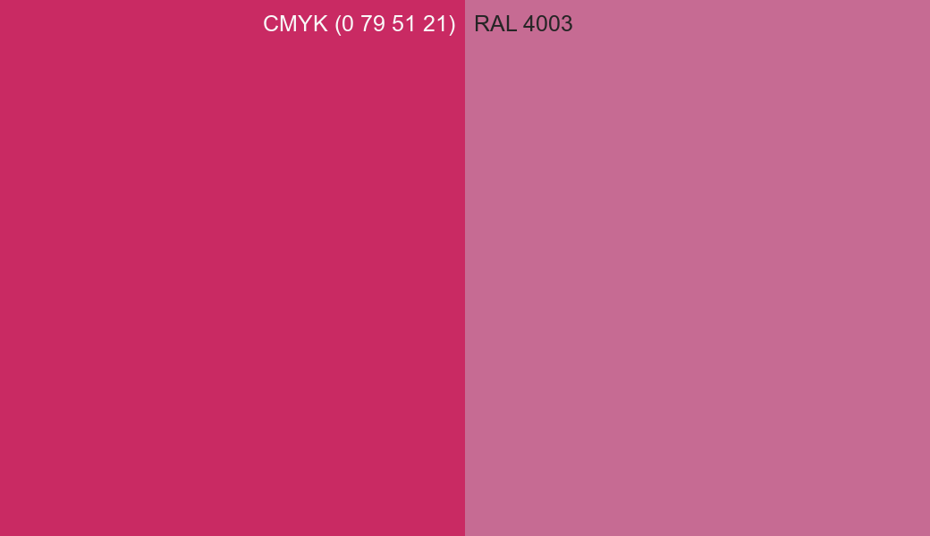 CMYK Color CMYK (0 79 51 21) vs RAL 4003 side by side comparison CMYK Color CMYK (0 79 51 21) vs RAL 4003 side by side comparison