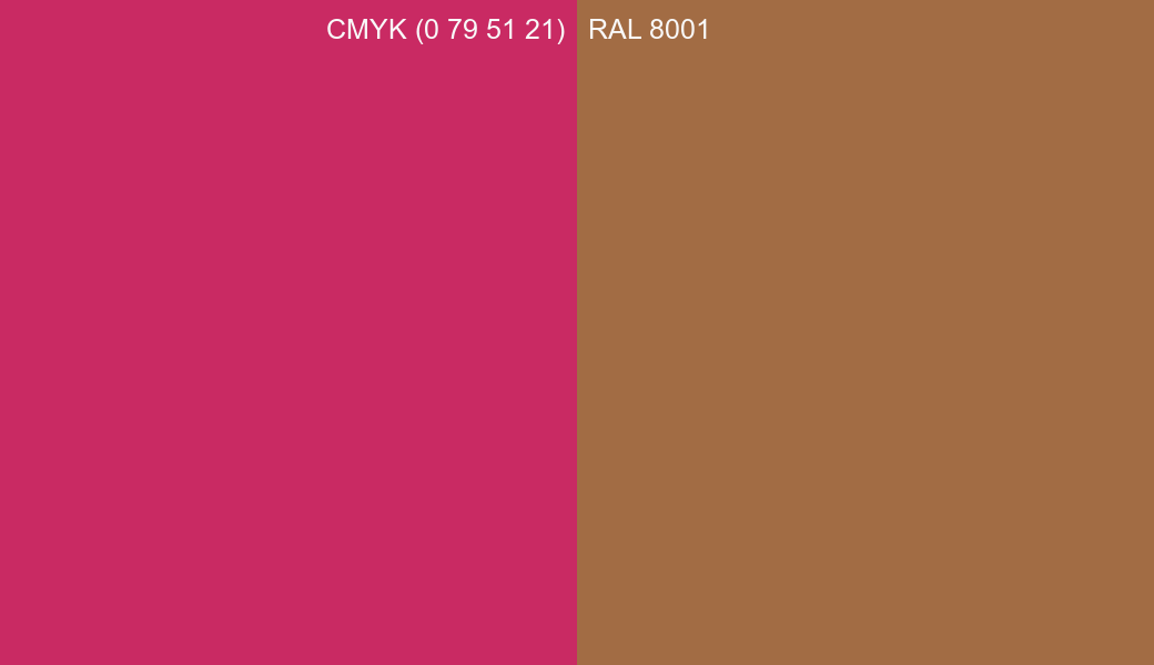 CMYK Color CMYK (0 79 51 21) vs RAL 8001 side by side comparison CMYK Color CMYK (0 79 51 21) vs RAL 8001 side by side comparison