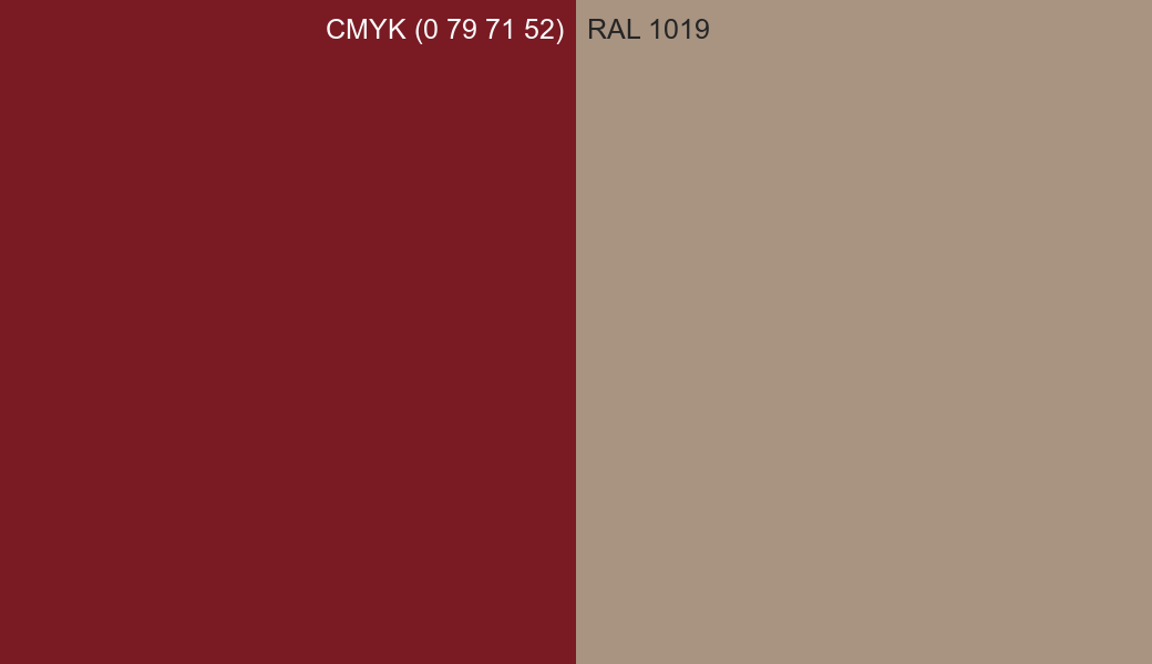 CMYK Color CMYK (0 79 71 52) vs RAL 1019 side by side comparison CMYK Color CMYK (0 79 71 52) vs RAL 1019 side by side comparison