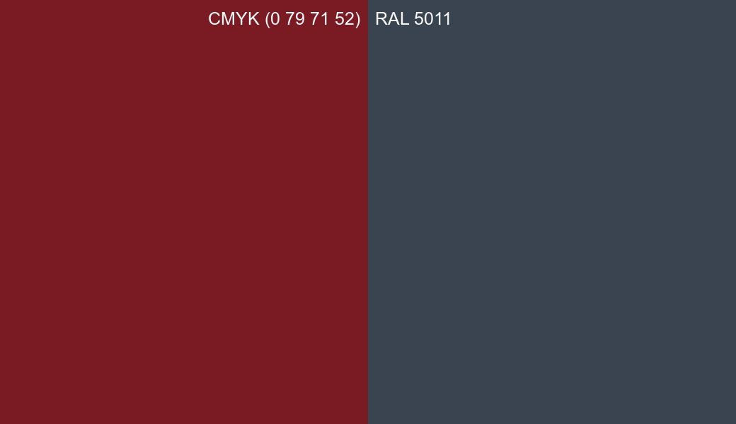 CMYK Color CMYK (0 79 71 52) vs RAL 5011 side by side comparison CMYK Color CMYK (0 79 71 52) vs RAL 5011 side by side comparison