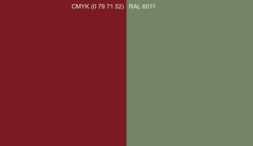 CMYK Color CMYK (0 79 71 52) vs RAL 6011 side by side comparison CMYK Color CMYK (0 79 71 52) vs RAL 6011 side by side comparison