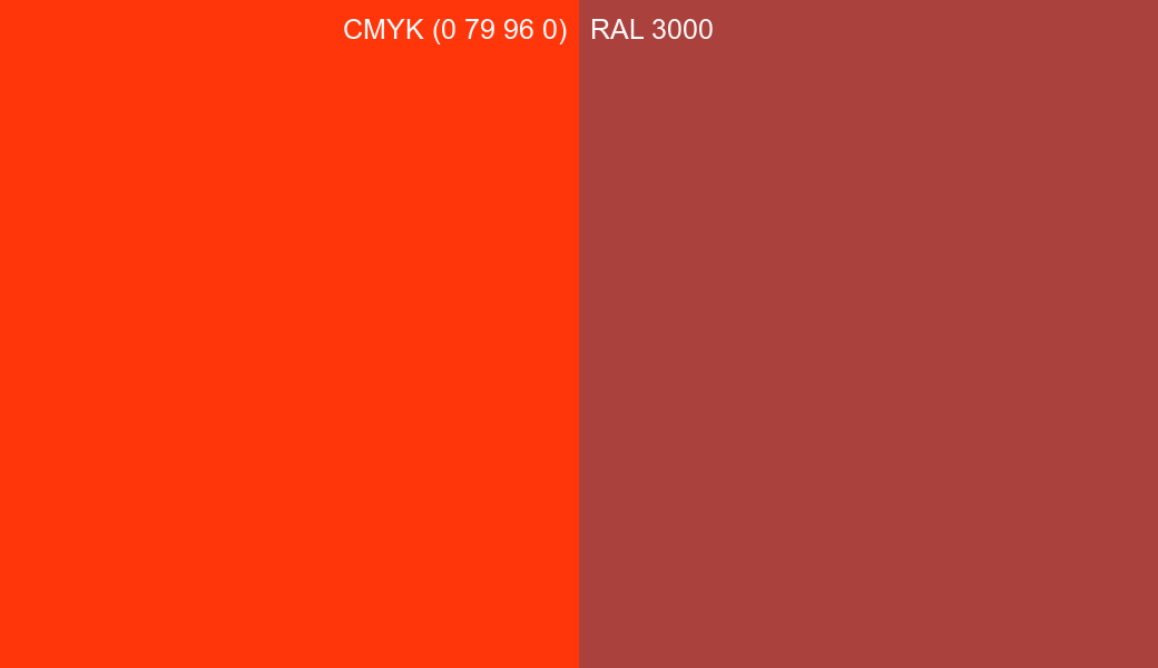 CMYK Color CMYK (0 79 96 0) vs RAL 3000 side by side comparison CMYK Color CMYK (0 79 96 0) vs RAL 3000 side by side comparison