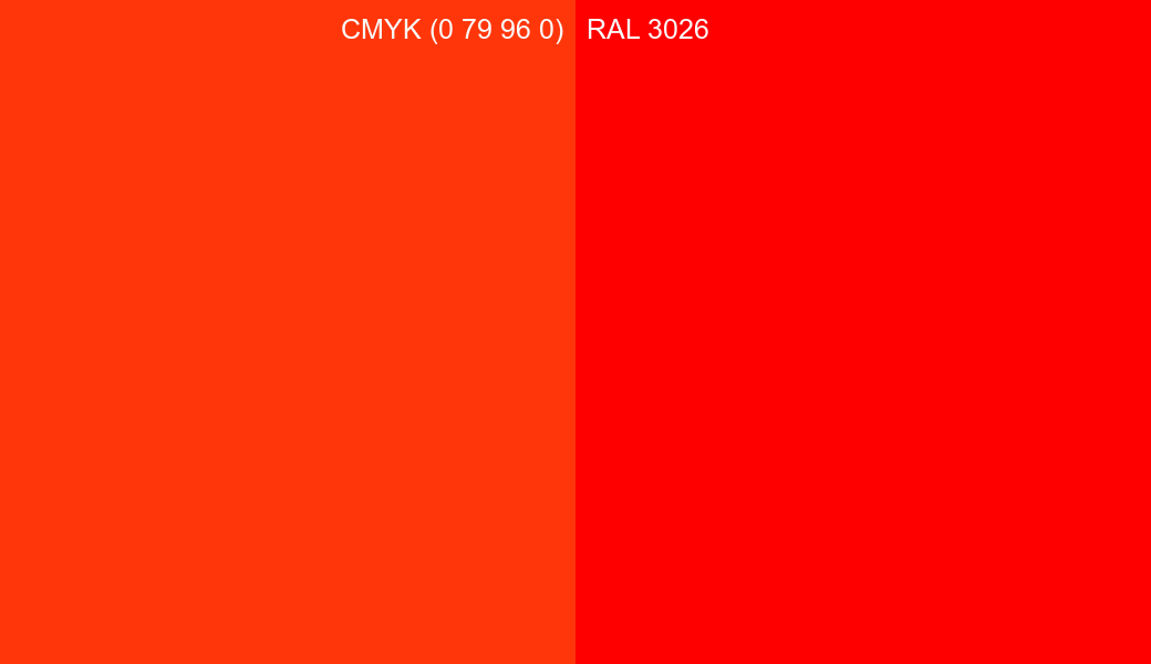 CMYK Color CMYK (0 79 96 0) vs RAL 3026 side by side comparison CMYK Color CMYK (0 79 96 0) vs RAL 3026 side by side comparison