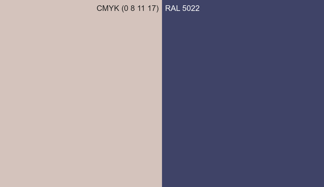 CMYK Color CMYK (0 8 11 17) vs RAL 5022 side by side comparison CMYK Color CMYK (0 8 11 17) vs RAL 5022 side by side comparison