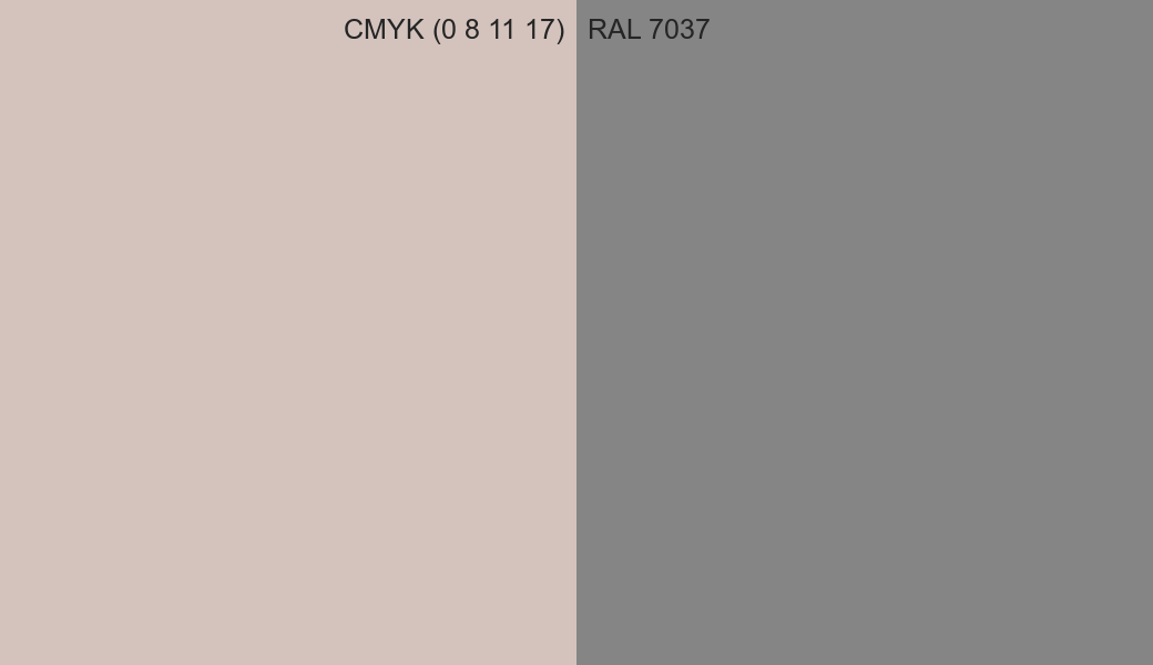 CMYK Color CMYK (0 8 11 17) vs RAL 7037 side by side comparison CMYK Color CMYK (0 8 11 17) vs RAL 7037 side by side comparison