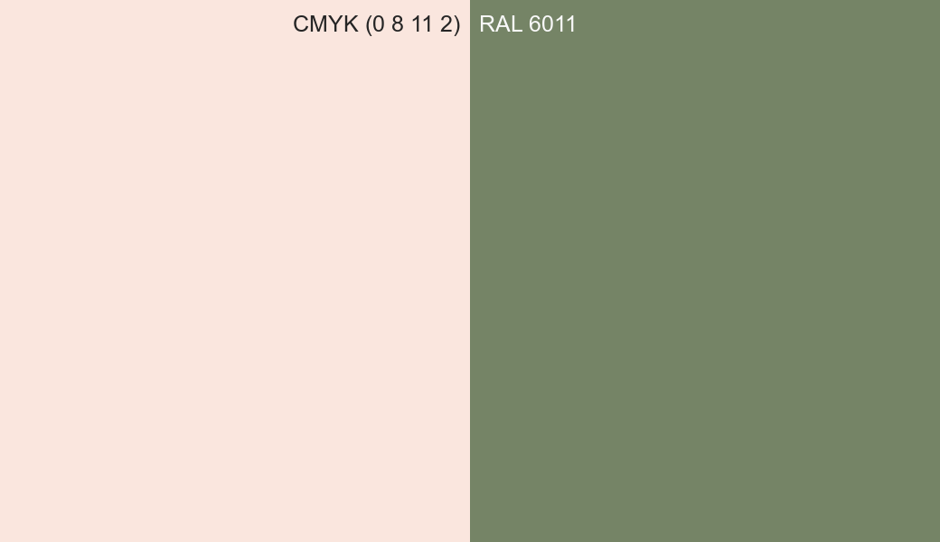 CMYK Color CMYK (0 8 11 2) vs RAL 6011 side by side comparison CMYK Color CMYK (0 8 11 2) vs RAL 6011 side by side comparison