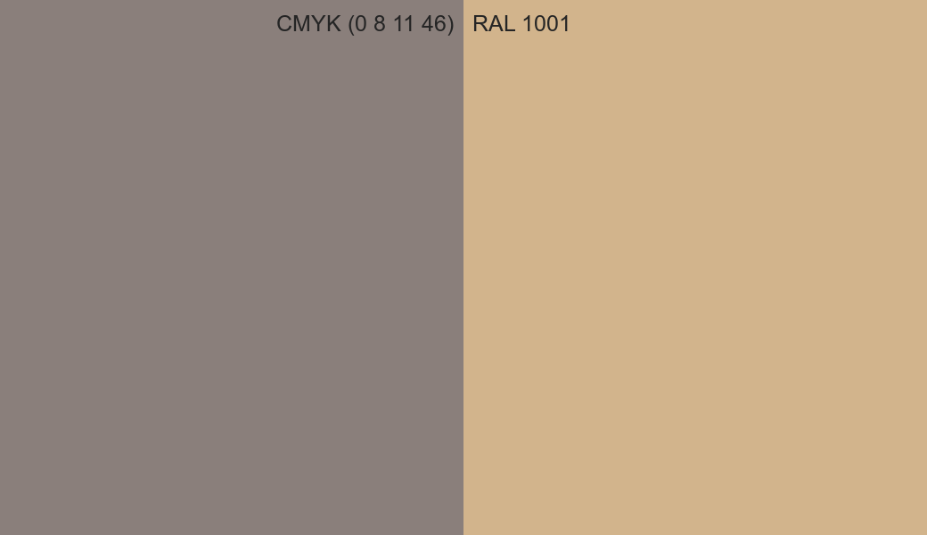 CMYK Color CMYK (0 8 11 46) vs RAL 1001 side by side comparison CMYK Color CMYK (0 8 11 46) vs RAL 1001 side by side comparison