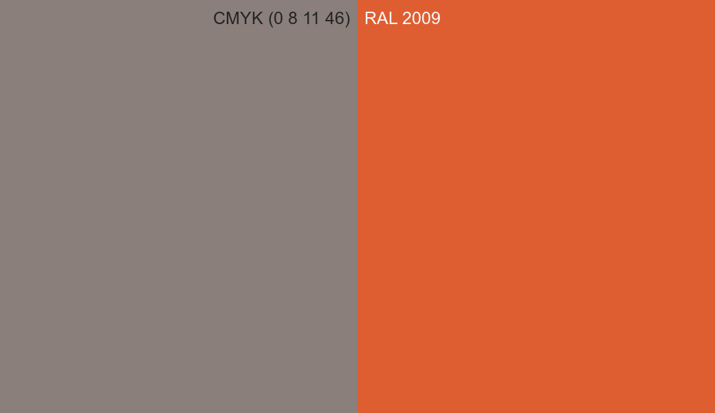 CMYK Color CMYK (0 8 11 46) vs RAL 2009 side by side comparison CMYK Color CMYK (0 8 11 46) vs RAL 2009 side by side comparison