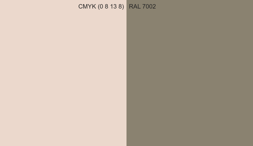 CMYK Color CMYK (0 8 13 8) vs RAL 7002 side by side comparison CMYK Color CMYK (0 8 13 8) vs RAL 7002 side by side comparison