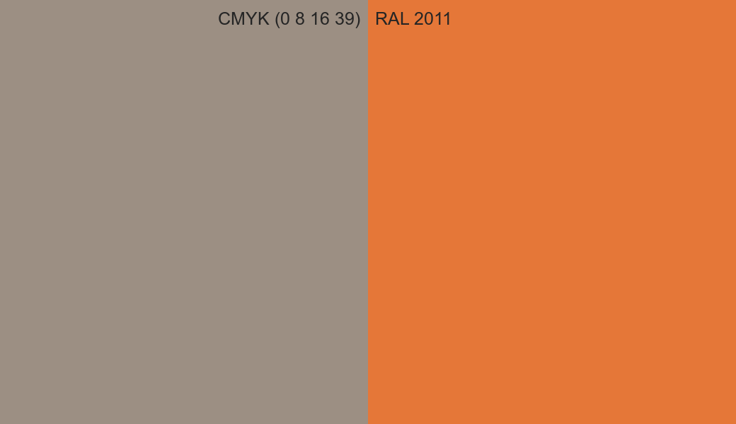 CMYK Color CMYK (0 8 16 39) vs RAL 2011 side by side comparison CMYK Color CMYK (0 8 16 39) vs RAL 2011 side by side comparison