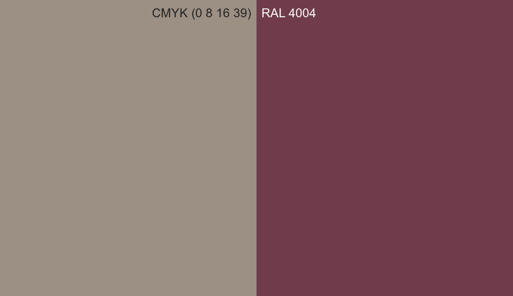 CMYK Color CMYK (0 8 16 39) vs RAL 4004 side by side comparison CMYK Color CMYK (0 8 16 39) vs RAL 4004 side by side comparison