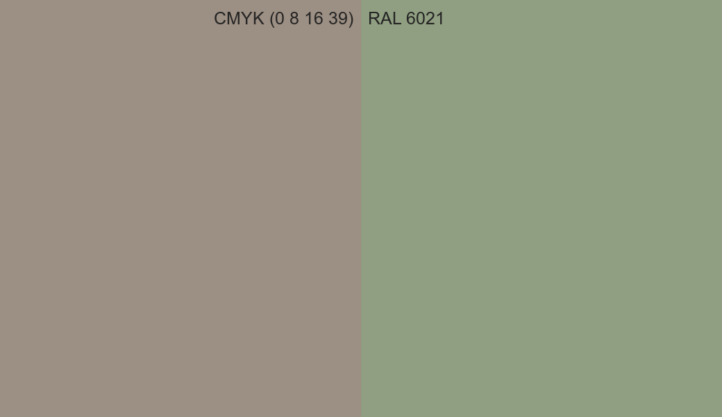 CMYK Color CMYK (0 8 16 39) vs RAL 6021 side by side comparison CMYK Color CMYK (0 8 16 39) vs RAL 6021 side by side comparison