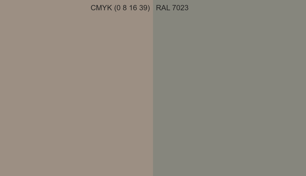 CMYK Color CMYK (0 8 16 39) vs RAL 7023 side by side comparison CMYK Color CMYK (0 8 16 39) vs RAL 7023 side by side comparison