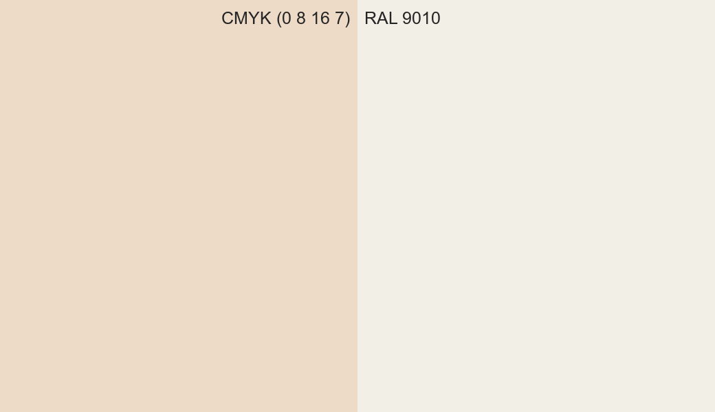 CMYK Color CMYK (0 8 16 7) vs RAL 9010 side by side comparison CMYK Color CMYK (0 8 16 7) vs RAL 9010 side by side comparison