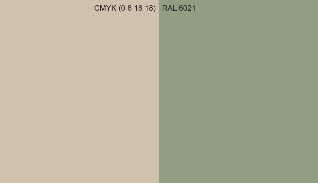 CMYK Color CMYK (0 8 18 18) vs RAL 6021 side by side comparison CMYK Color CMYK (0 8 18 18) vs RAL 6021 side by side comparison