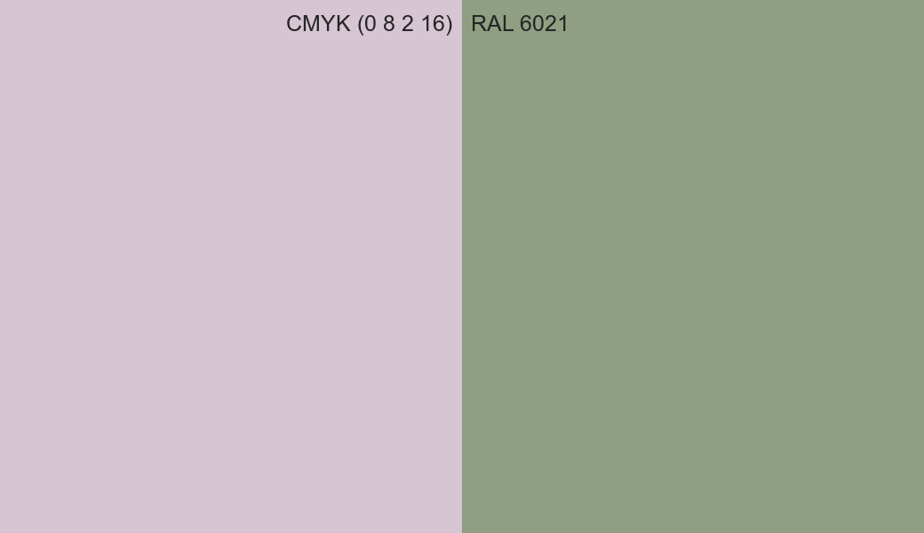 CMYK Color CMYK (0 8 2 16) vs RAL 6021 side by side comparison CMYK Color CMYK (0 8 2 16) vs RAL 6021 side by side comparison